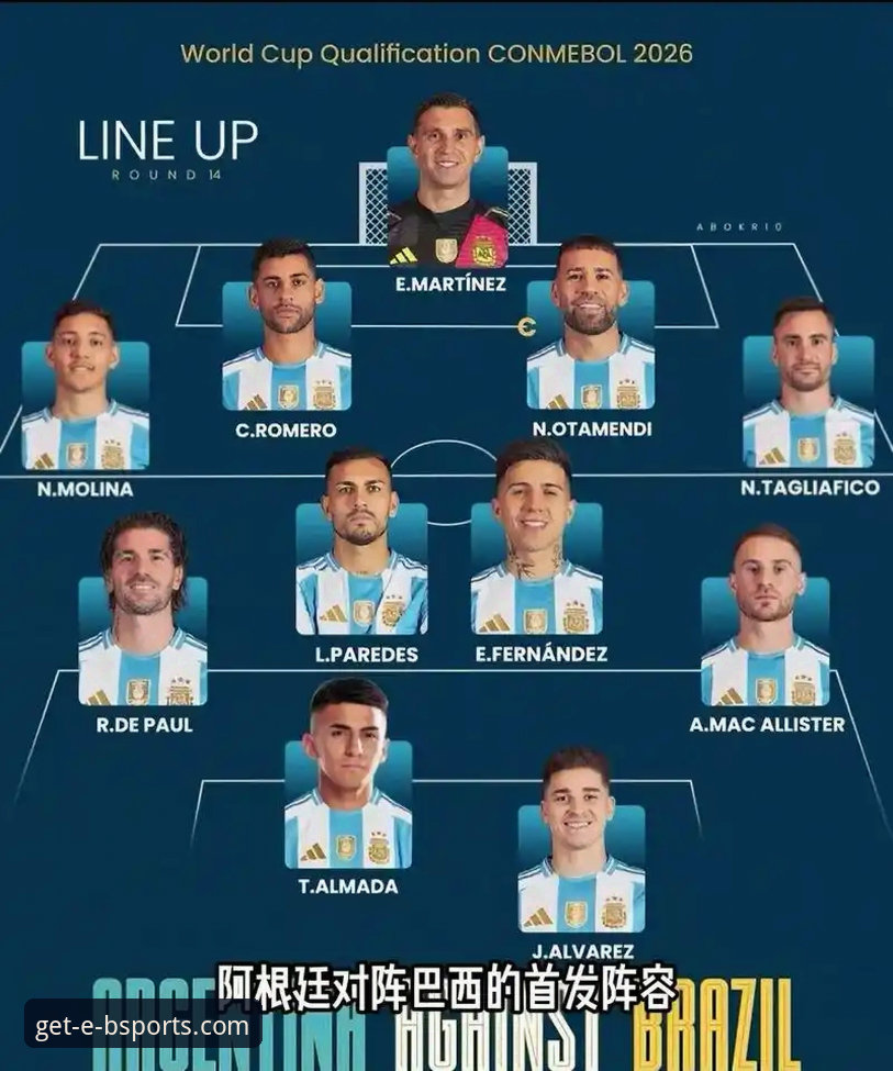 3个关键视角，解读阿根廷大胜背后的战术与温情